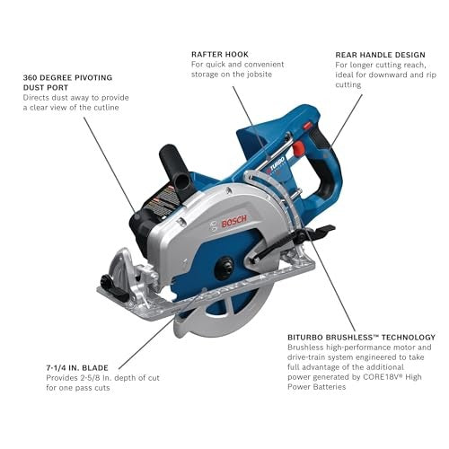 Bosch 18V PROFACTOR 7-1/4 in. Cordless Circular Saw